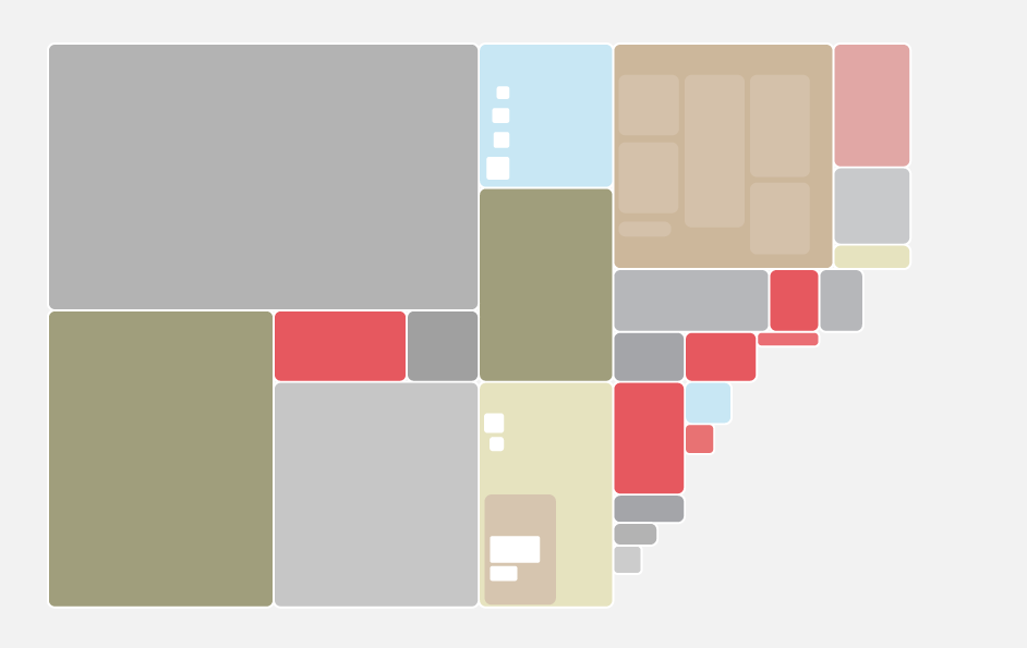 The BBC-o-Gram main_bbc-o-gram