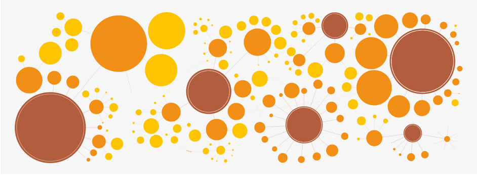 The Data of Death – A Visualization 942_wellcome_death_graphic_2