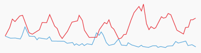 main_google_ngram
