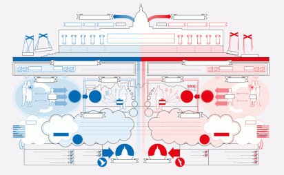 main_left_right_USA