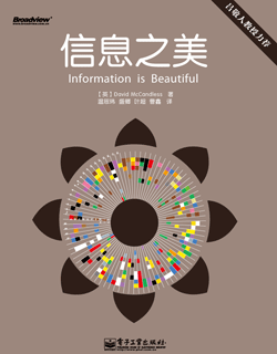 Chinese-Mandarin