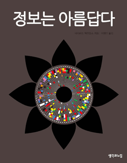 Korean