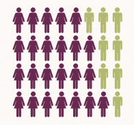 942_Who-rule-the-social-web